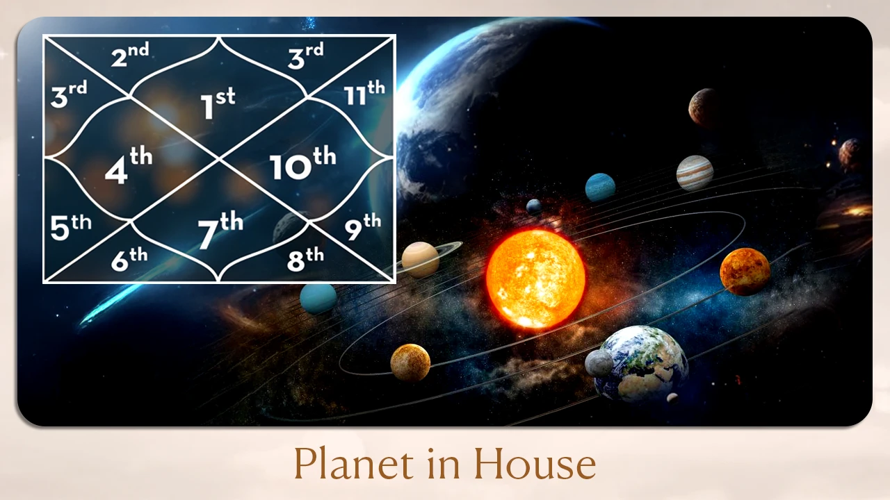 Planet in House